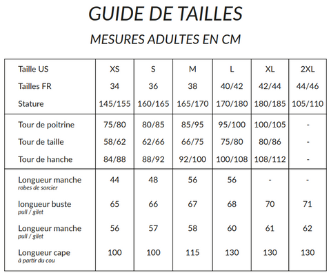 Guide Des Tailles