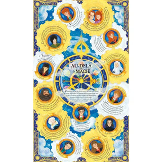 HARRY POTTER Le Guide Ultime -  La boutique Aux 2 Balais